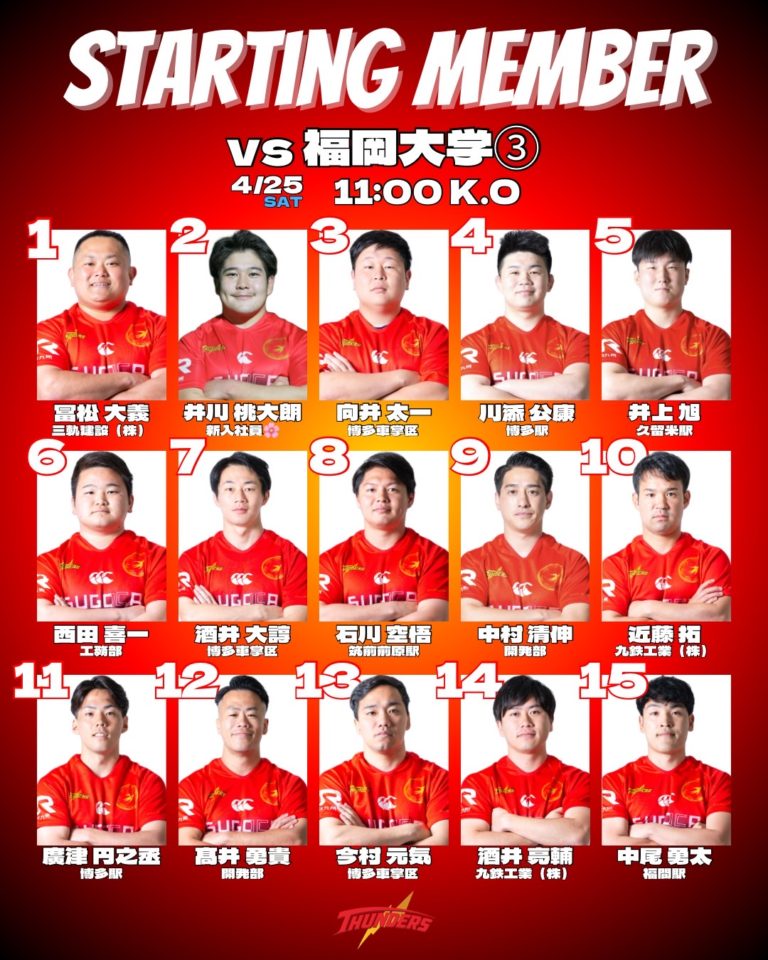 【お知らせ】練習試合　福岡大学戦メンバー