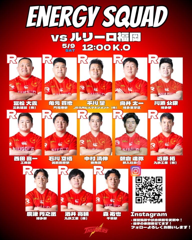 【お知らせ】練習試合　ルリーロ福岡戦　メンバー