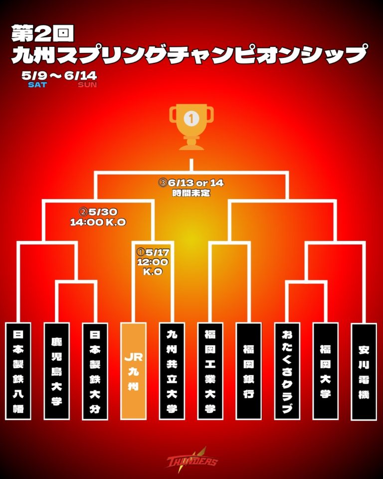 【お知らせ】九州地区春季リーグ