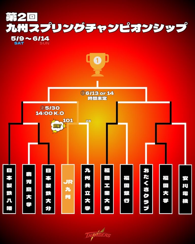 【お知らせ】九州地区春季リーグのお知らせ②